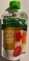 Power Pak