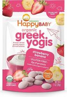 Greek yogi’s