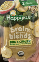 Brain Support Blends