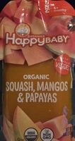 Squash, Mangos & Papayas