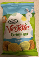 Garden Veggie Spring Eggs