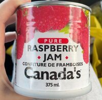 Raspberry Jam