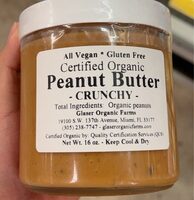 Peanut Butter