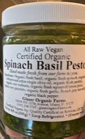 Spinach Basil Pesto