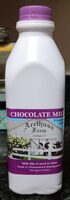 Chocolate Milk