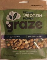 Veggie protein power