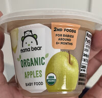 Organic Apples