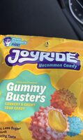 Gummy buster