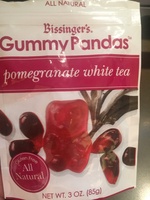 Gummy Pandas