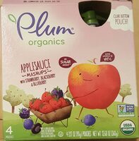 Applesauce mashups