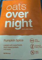 Pumpkin Pie