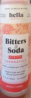 Bitters & Soda Spritz Aromatic
