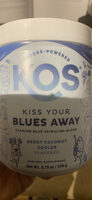 Kiss Your Blues Away