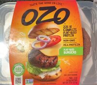 Plant Based Burgers