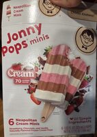 Neapolitan Minis