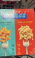 Creamy Cheddar And Macaroni