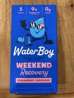 Weekend Recovery