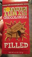 Tony's Chocolate