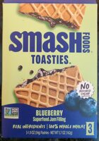 Blueberry Toasties