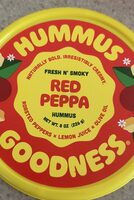 Roasted Red Pepper Hummus