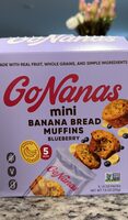 Mini Blueberry Banana Bread Muffins