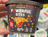 Powerful bites