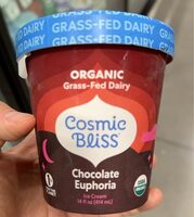 Chocolate Euphoria