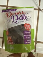 Dates