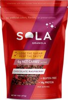 Chocolate Raspberry Granola