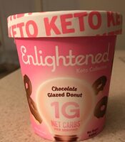 Low fat ice cream