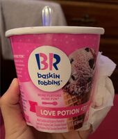 Love potion #31