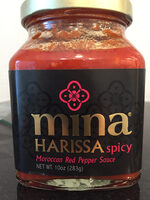 Harissa, Pepper Sauce
