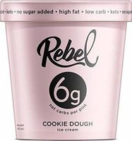 Cookie Dough Ice Cream
