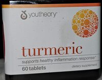 Turmeric