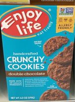 Double Chocolate Crunchy Cookies