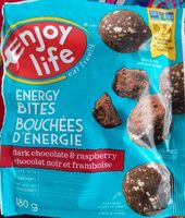 Energy Bites, Dark Chocolate & Raspberry