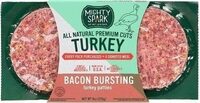 Bacon-bursting turkey patties