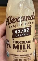 Chocolate Milk
