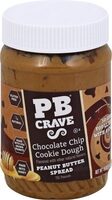 Peanut butter