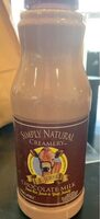 Chocolate Milk