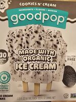 Cookies And Cream