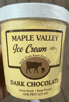 Dark Chocolate