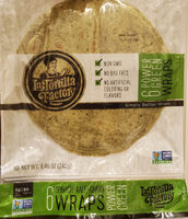 Power Greens Wraps