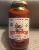 Arrabbiata