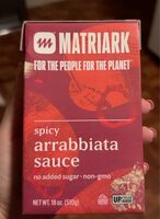 Upcycled Arrabbiata Sauce