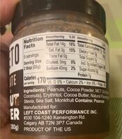 Chocolate peanut butter
