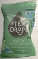Sweet Peppermint Tea Drops