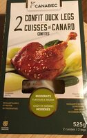 Cuisse de canard confites