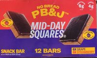No Bread PB&J
