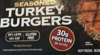 Seasoned Turkey Burgers